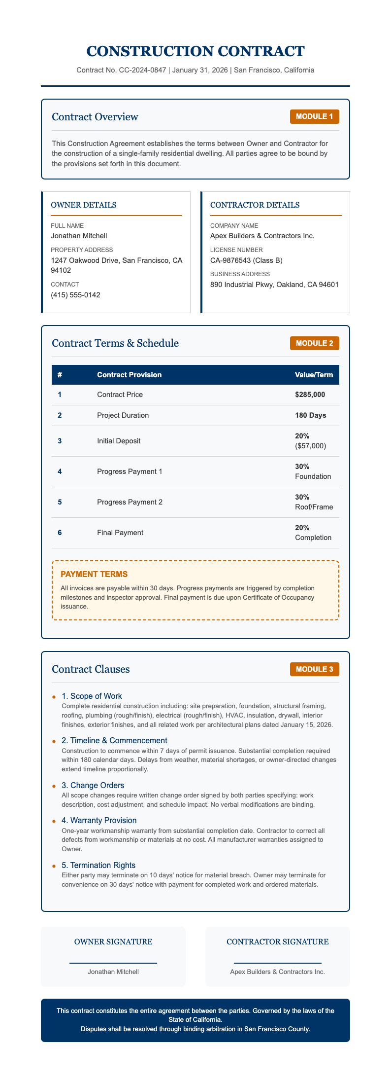 professional construction contract university course pack